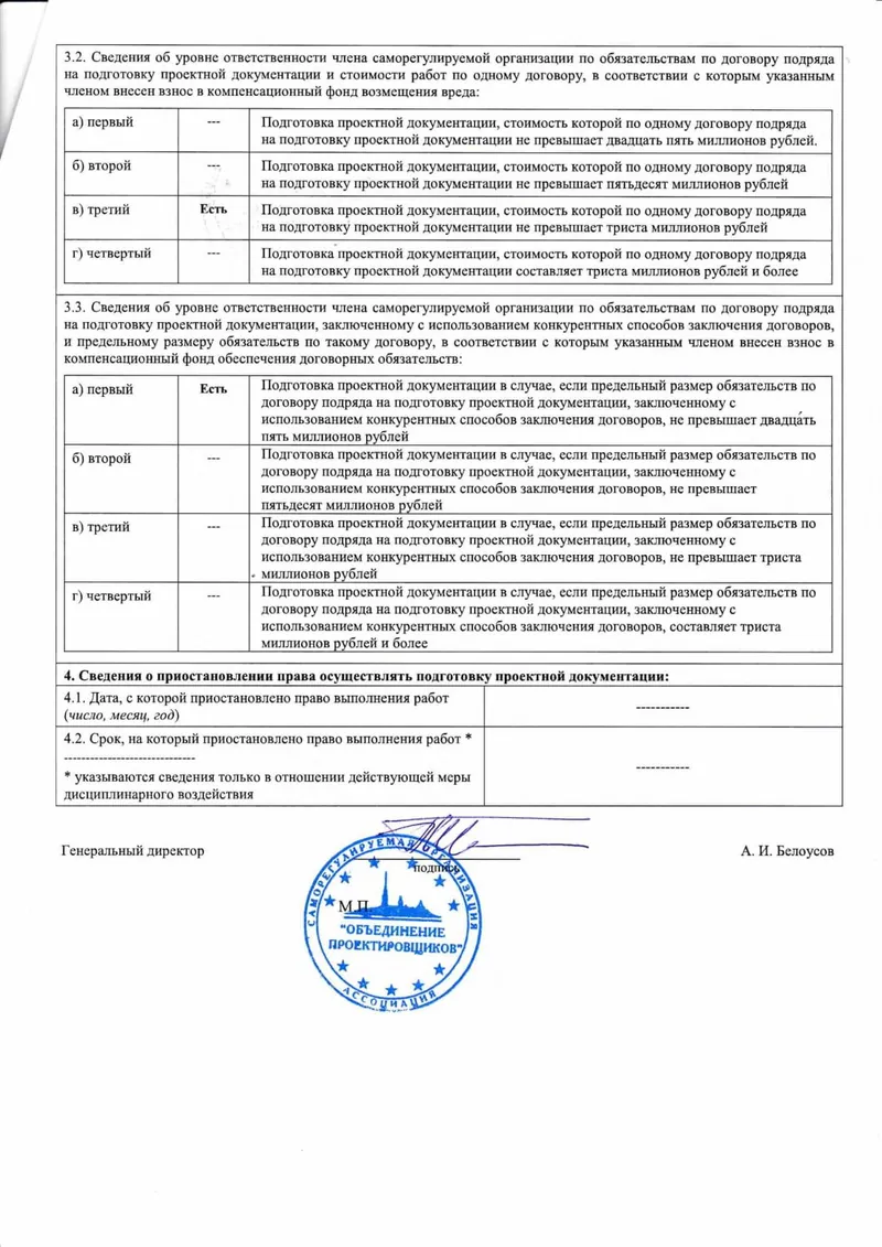 Выписка СРО страница 2