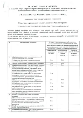 Допуск на проектирование - 5